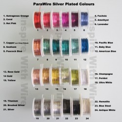 ParaWire 22ga Round Seafoam Silver Plated Copper Wire - 7 Metres Range